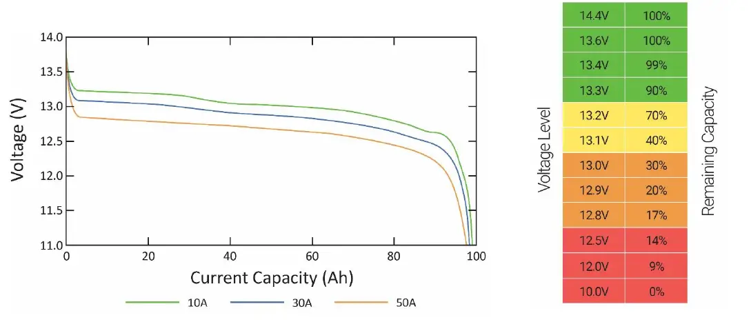 Dragonfly-DF10012-Energy-Battery-System-fig-6