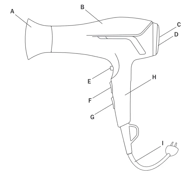 Atlanta ATH-6810 Professional Hair Dryer - Fig 1