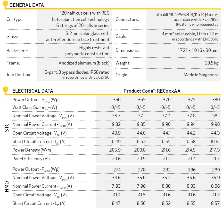 REC Alpha Pure Series Solar Panels 26