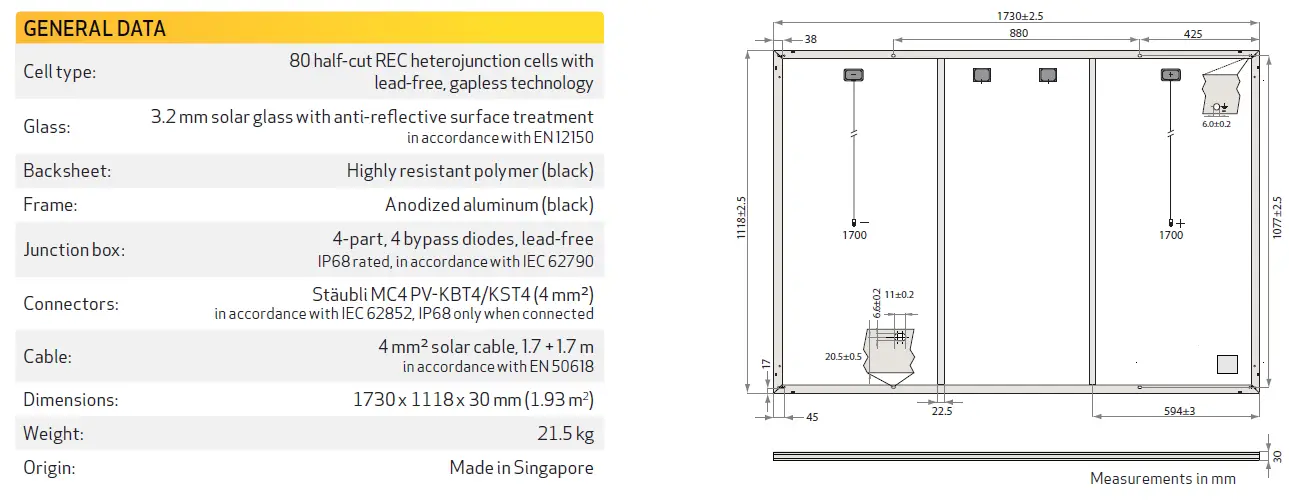 REC Alpha Pure Series Solar Panels 32
