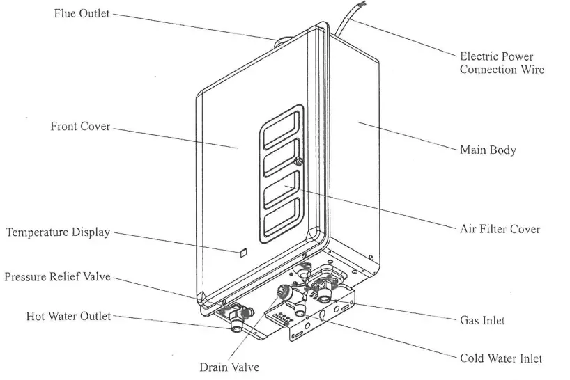 Blue-Flame-BRJW350BFE,-350HFE-Instantaneous-Gas-Water-Heater-fig-1