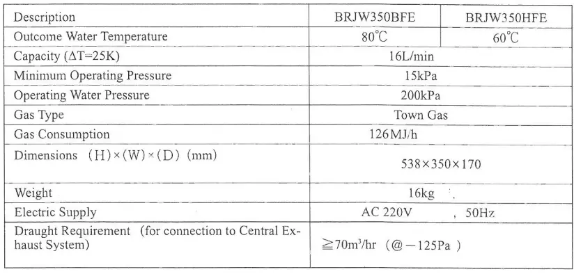 Blue-Flame-BRJW350BFE,-350HFE-Instantaneous-Gas-Water-Heater-fig-2