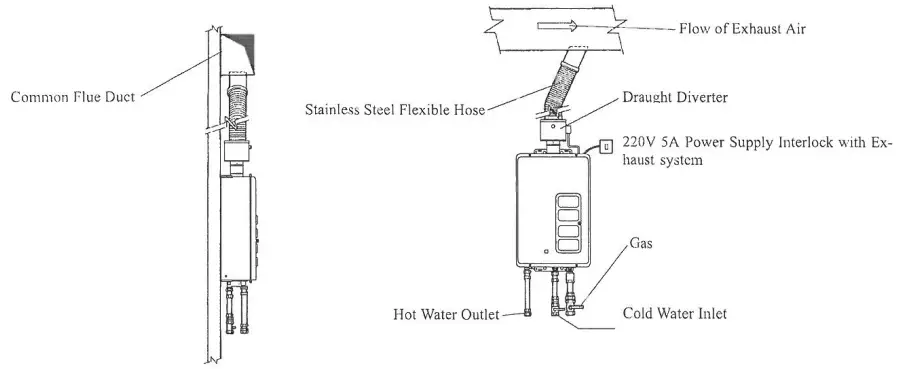 Blue-Flame-BRJW350BFE,-350HFE-Instantaneous-Gas-Water-Heater-fig-6