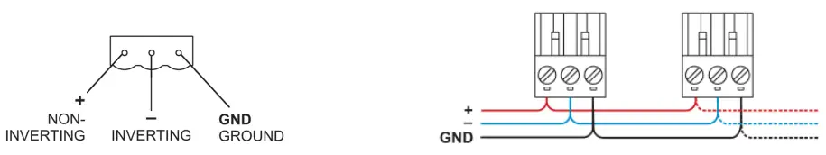 GENELEC 4430A Smart IP Active 2-Way Monitor - Dante controller 1
