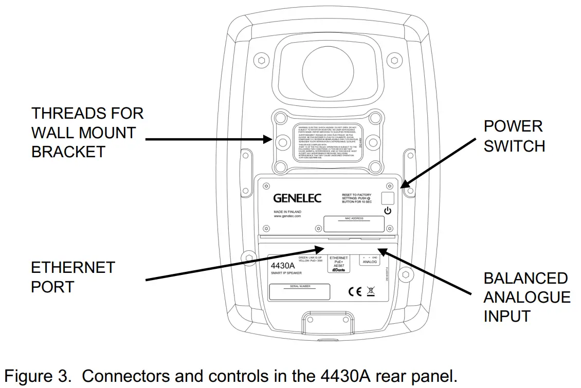 GENELEC 4430A Smart IP Active 2-Way Monitor -POWER