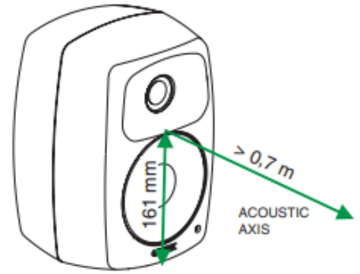 GENELEC 4430A Smart IP Active 2-Way Monitor - lDefinition