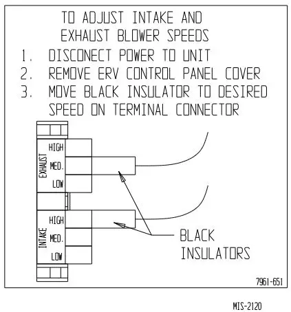 Bard-ERV-FA5-Wall-Mount-Energy-Recovery-Ventilator-with-Exhaust-FIG-46