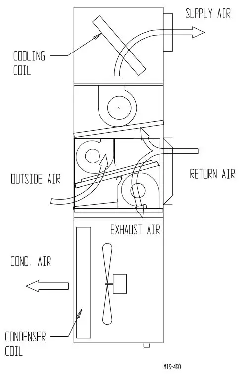 Bard-ERV-FA5-Wall-Mount-Energy-Recovery-Ventilator-with-Exhaust-FIG-47