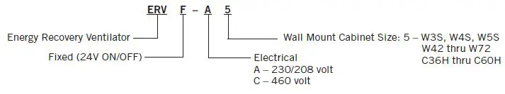 Bard-ERV-FA5-Wall-Mount-Energy-Recovery-Ventilator-with-Exhaust-FIG-58