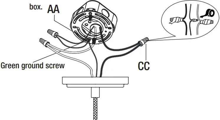 Making the electrical