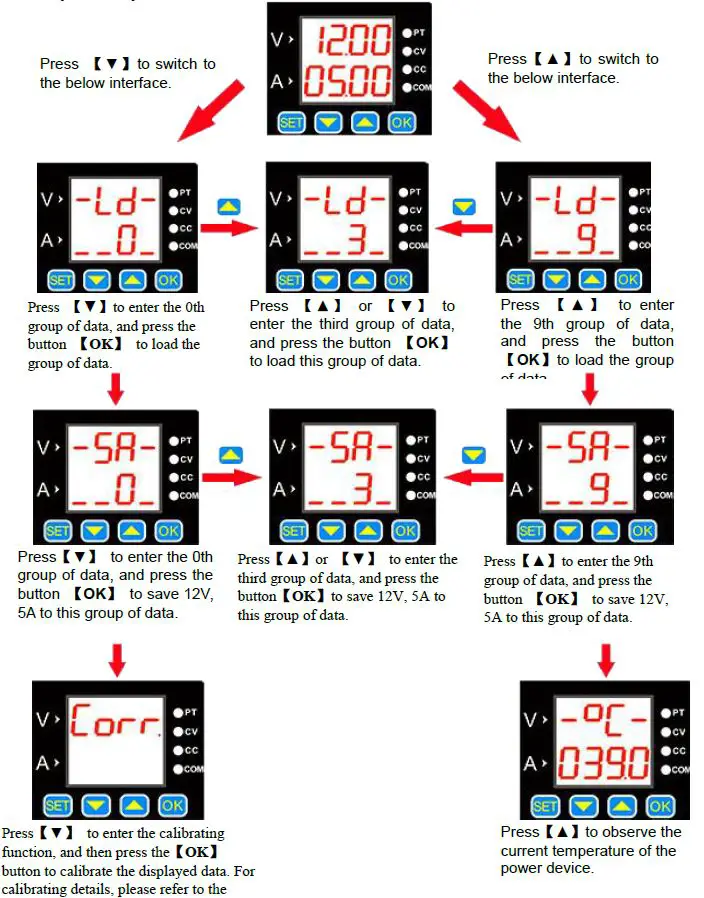 Hangzhou-Junce-Instruments-Co-Ltd-DPH8900-Series-Programmable-Digital-DC-Power-Supply-fig 7