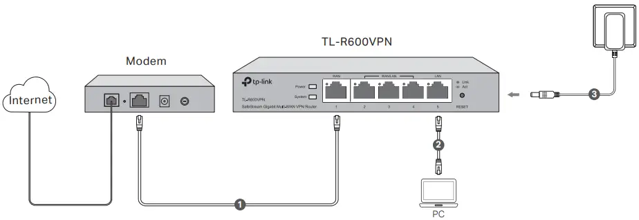 TP-Link-TL-R470T+-Load-Balance-Broadband-Router-FIG-1