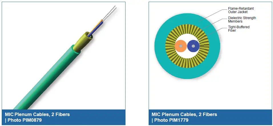 CORNING-012T88-33190-29-MIC-Tight-Buffered-Cable-fig- (1)