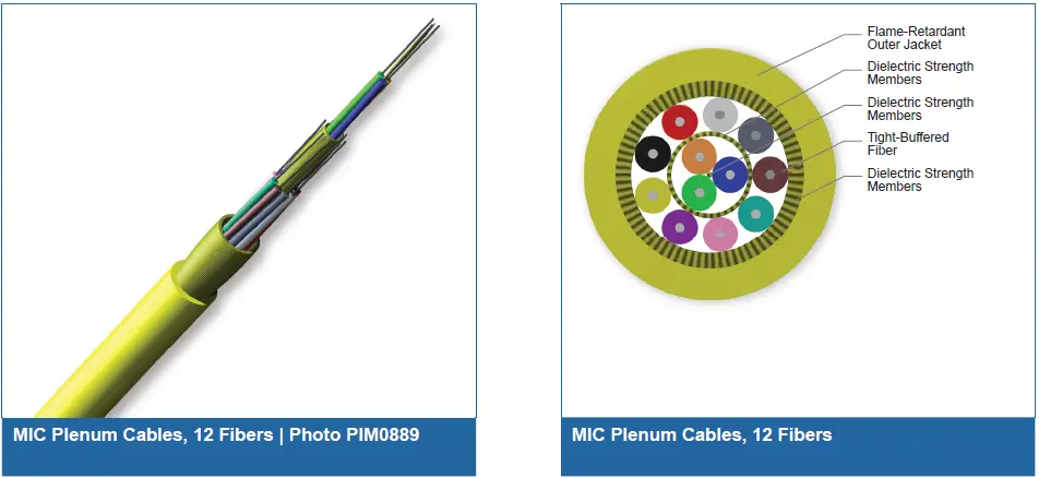 CORNING-012T88-33190-29-MIC-Tight-Buffered-Cable-fig- (2)