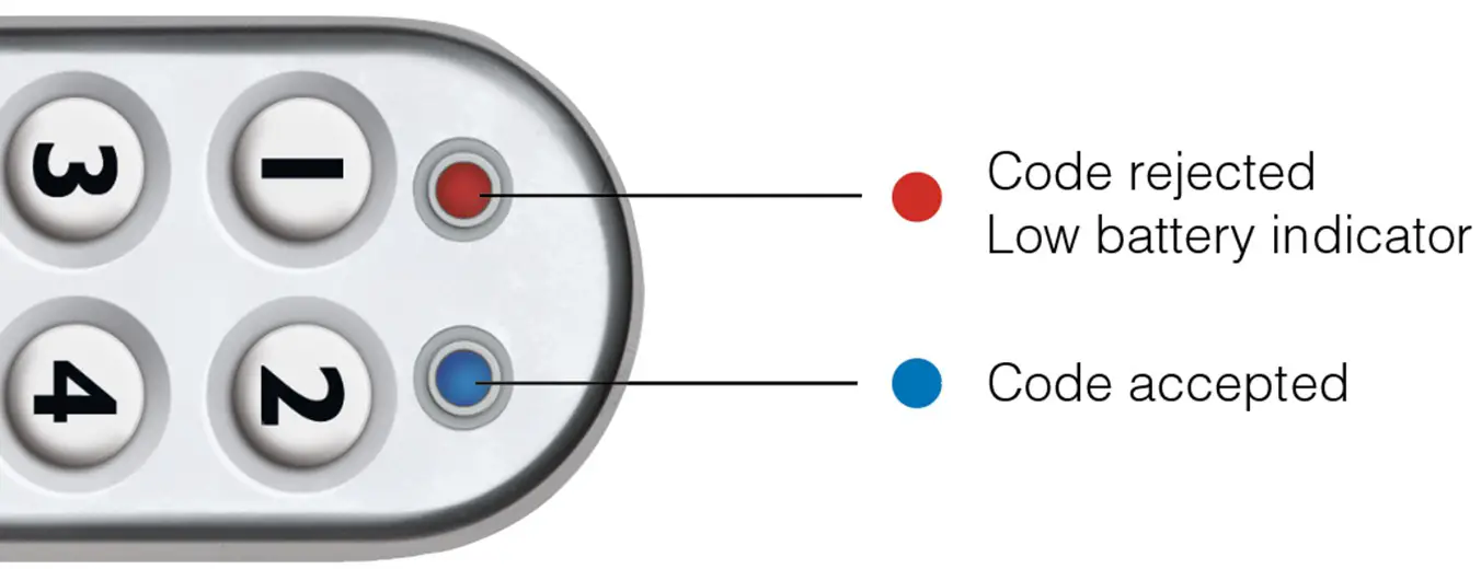CODELOCKS KL1000 Classic KitLock Locker Lock - PROGRAMMING