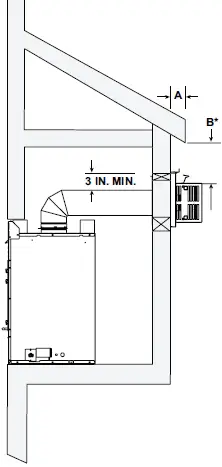 heatilator-Caliber-42-Direct-Vent-Gas-Fireplace-13