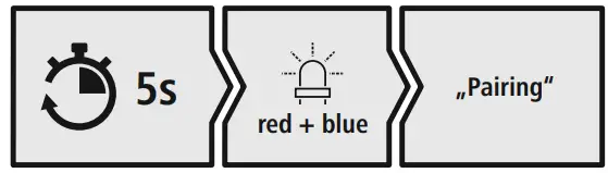 Bluetooth ® pairing