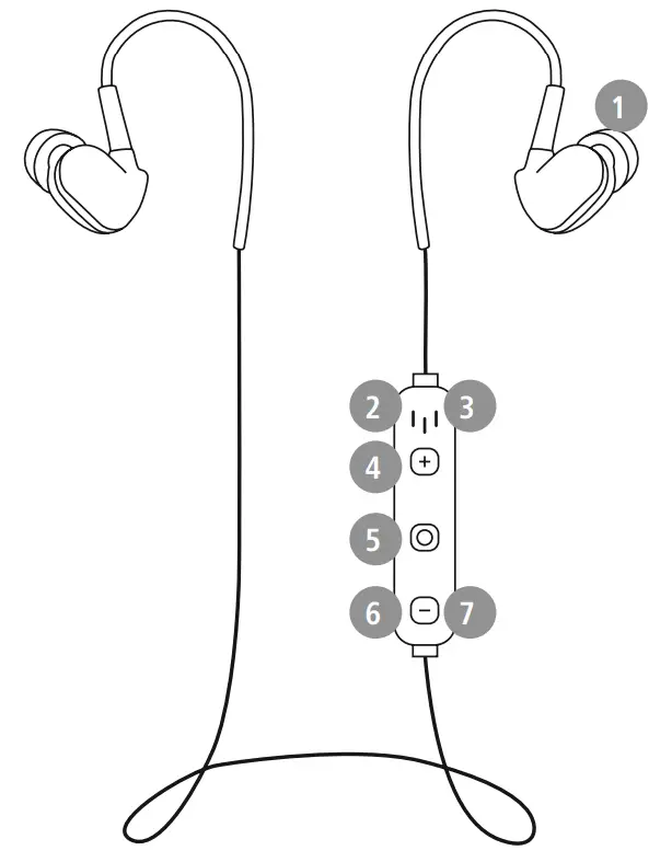 Operating Instructions