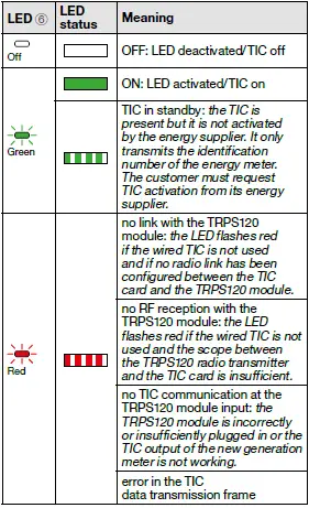hager -XEVA205 -Ladestation -Witty -Start - 06