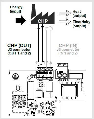 hager -XEVA205 -Ladestation -Witty -Start - 17