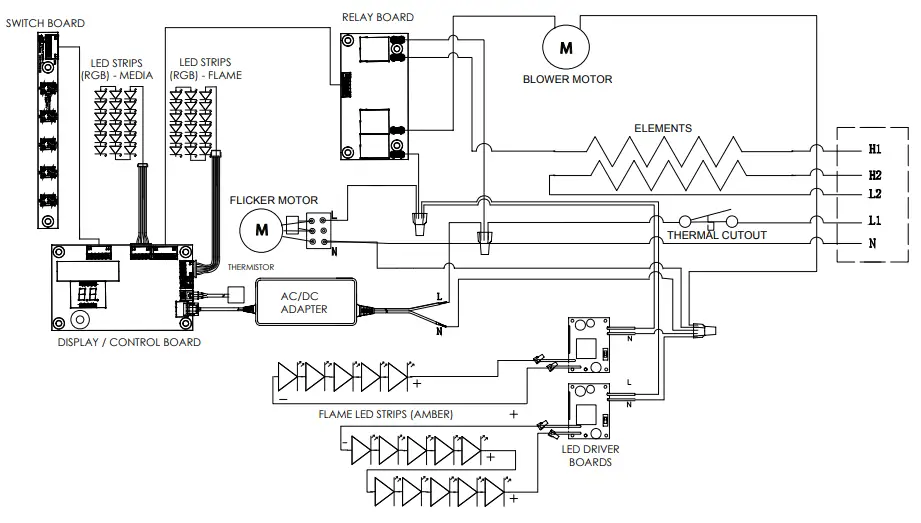 Dimplex BLF7451 Prism Electric Fireplace - Wiring Diagram