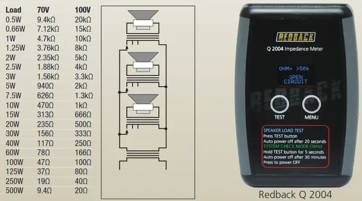 REDBACK 4390A 500 Watt Power Amplifier - Speaker3