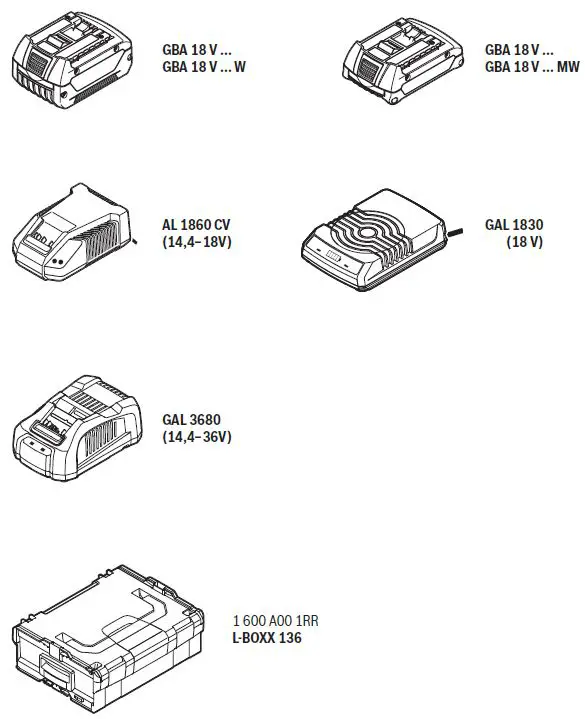 BOSCH-GSA-18-V-LI-C-Professional-Cordless-Tail-Saw-fig- (13)