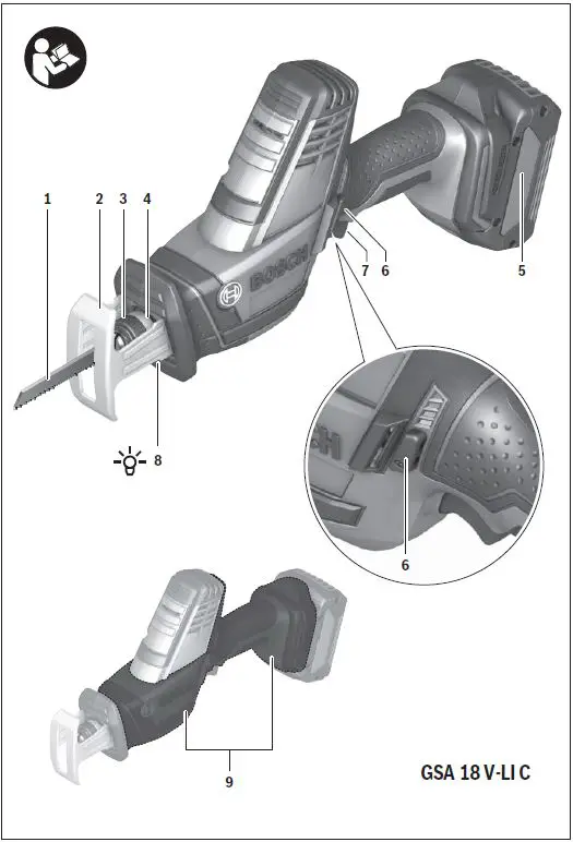 BOSCH-GSA-18-V-LI-C-Professional-Cordless-Tail-Saw-fig- (2)