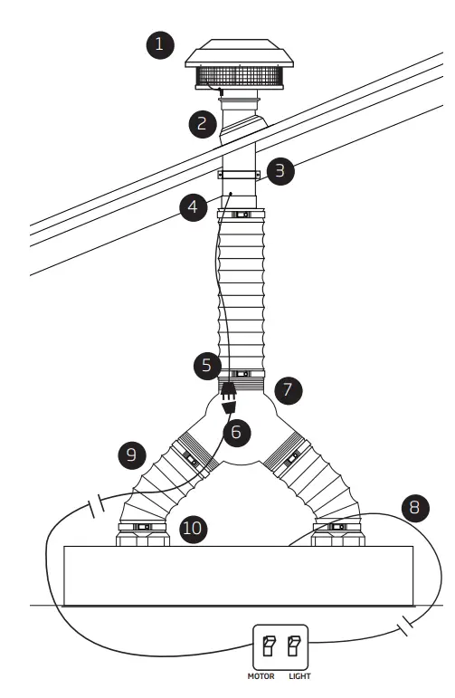 Single Isodrive® Motor Installation
