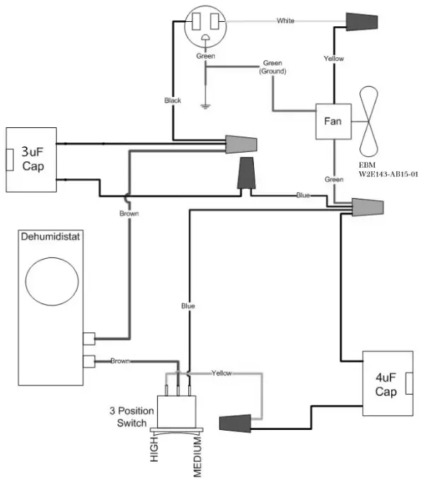 HUMIDEX UNS 103 UNS and HDS - Humidex