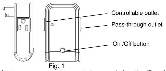 VIAS AN149 On-Off Transceiver Plug Instruction Manual - Fig. 1