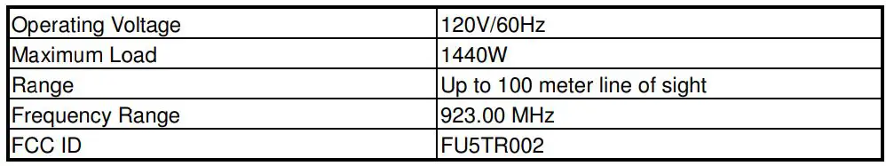 VIAS AN149 On-Off Transceiver Plug Instruction Manual - Specification