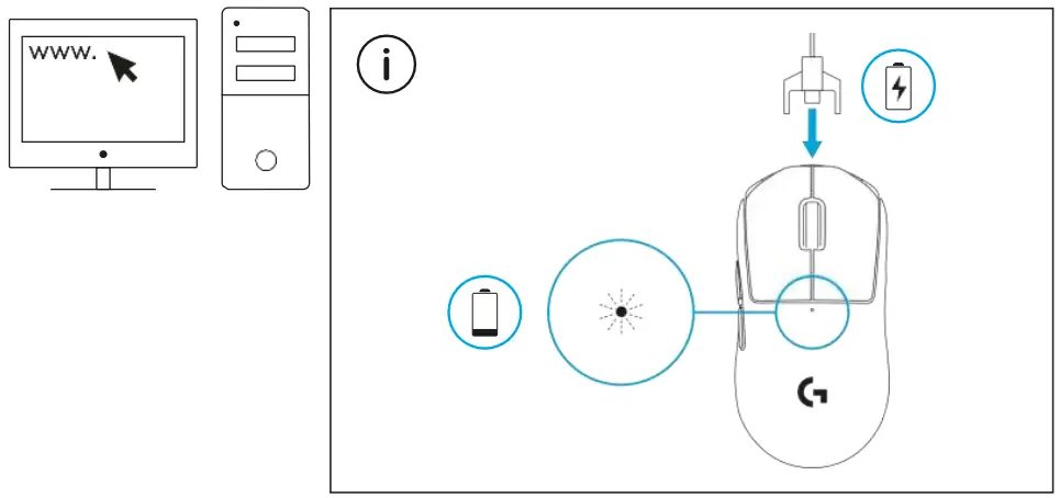 Logitech G PRO X SUPERLIGHT Wireless Gaming Mouse - download G HUB software