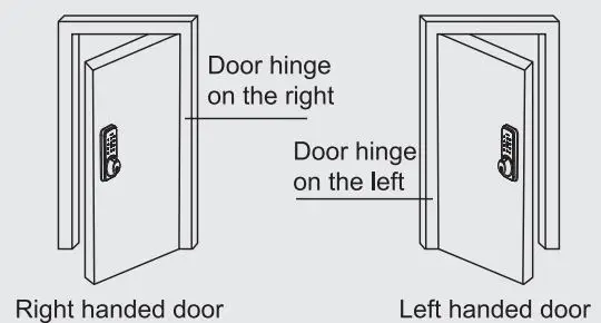 Zowill-KJDK07-Smart-Door-Lock-fig 22