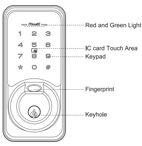 Zowill-KJDK07-Smart-Door-Lock-fig 27