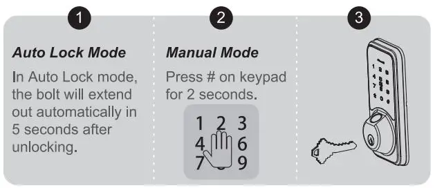Zowill-KJDK07-Smart-Door-Lock-fig 30