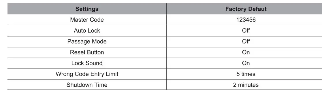 Zowill-KJDK07-Smart-Door-Lock-fig 71