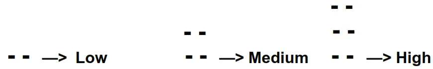 EQUIPEX OCTOPUS 3500 Countertop Induction Cooker - ACCESSORIES Mode