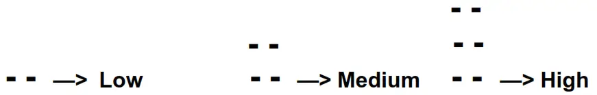 EQUIPEX OCTOPUS 3500 Countertop Induction Cooker - LANCHA MODE