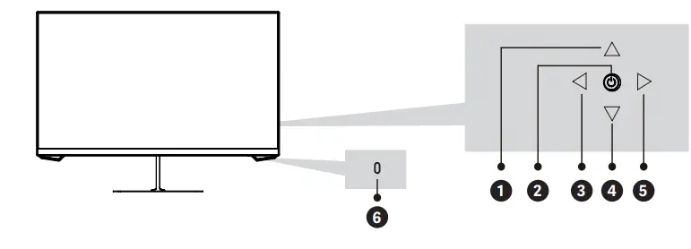 OVERSTEEL 24VF16K Krypto Series Gaming Monitor - Monitor Buttons