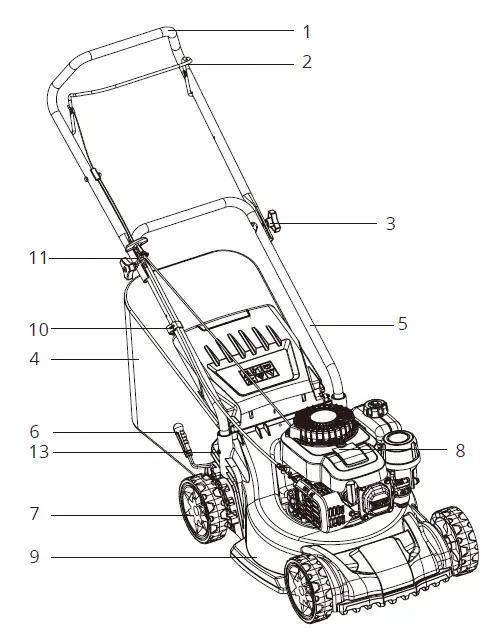 XSS40H Sovereign 40cm Petrol Hand Push Lawnmower 1