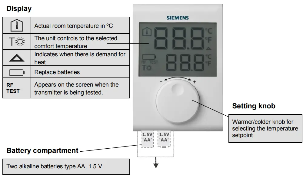 Operating instructions