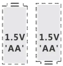 Commissioning before start-up
