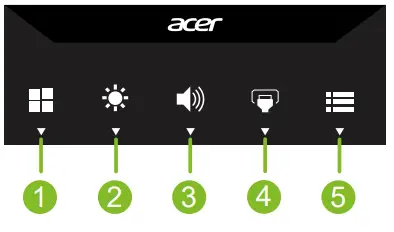 acer RL242Y LCD Monitor - Audio Model