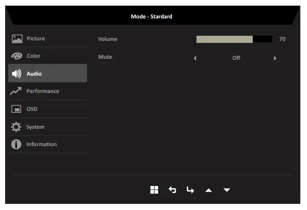 acer RL242Y LCD Monitor - Audio