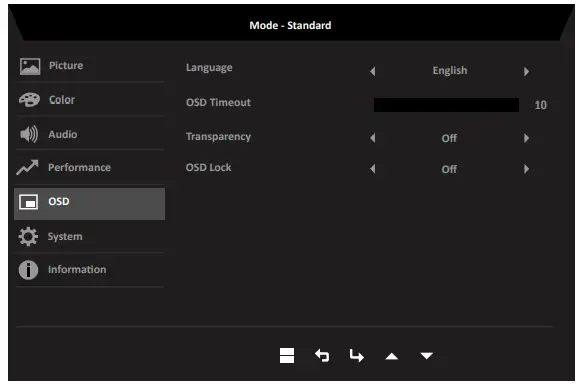 acer RL242Y LCD Monitor - OSD