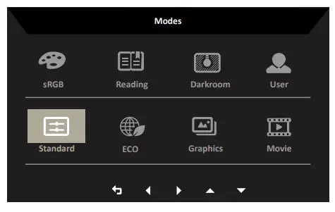 acer RL242Y LCD Monitor - Standard mode