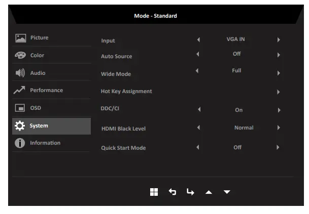 acer RL242Y LCD Monitor - System