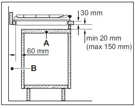 AEG-HKB95820NB-4-Burners-Gas-Hob-fig-9