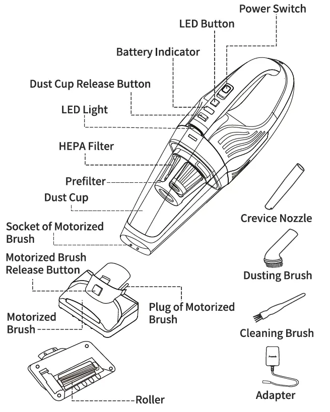 Powools-PL8726-Cordless-Vacuum-Cleaner-FIG-1